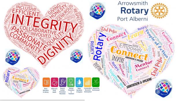 Arrowsmith Rotary